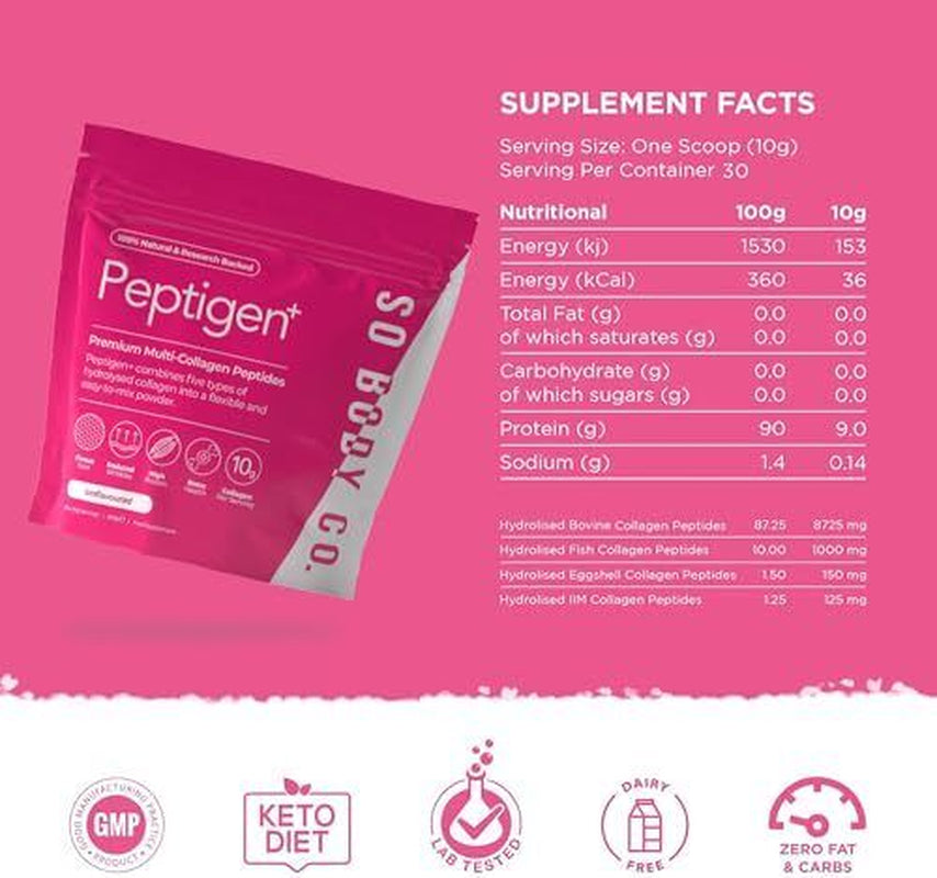 Sobodyco Premium Collagen Supplement