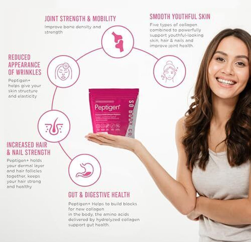 Sobodyco Premium Collagen Supplement