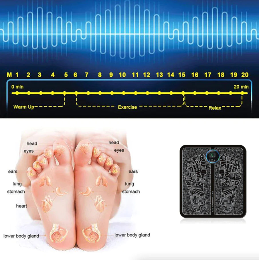 Lymphatic Drainage Electric Foot Massager 