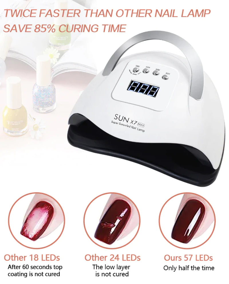 220W UV Nail Polish/Gel Curing Machine 