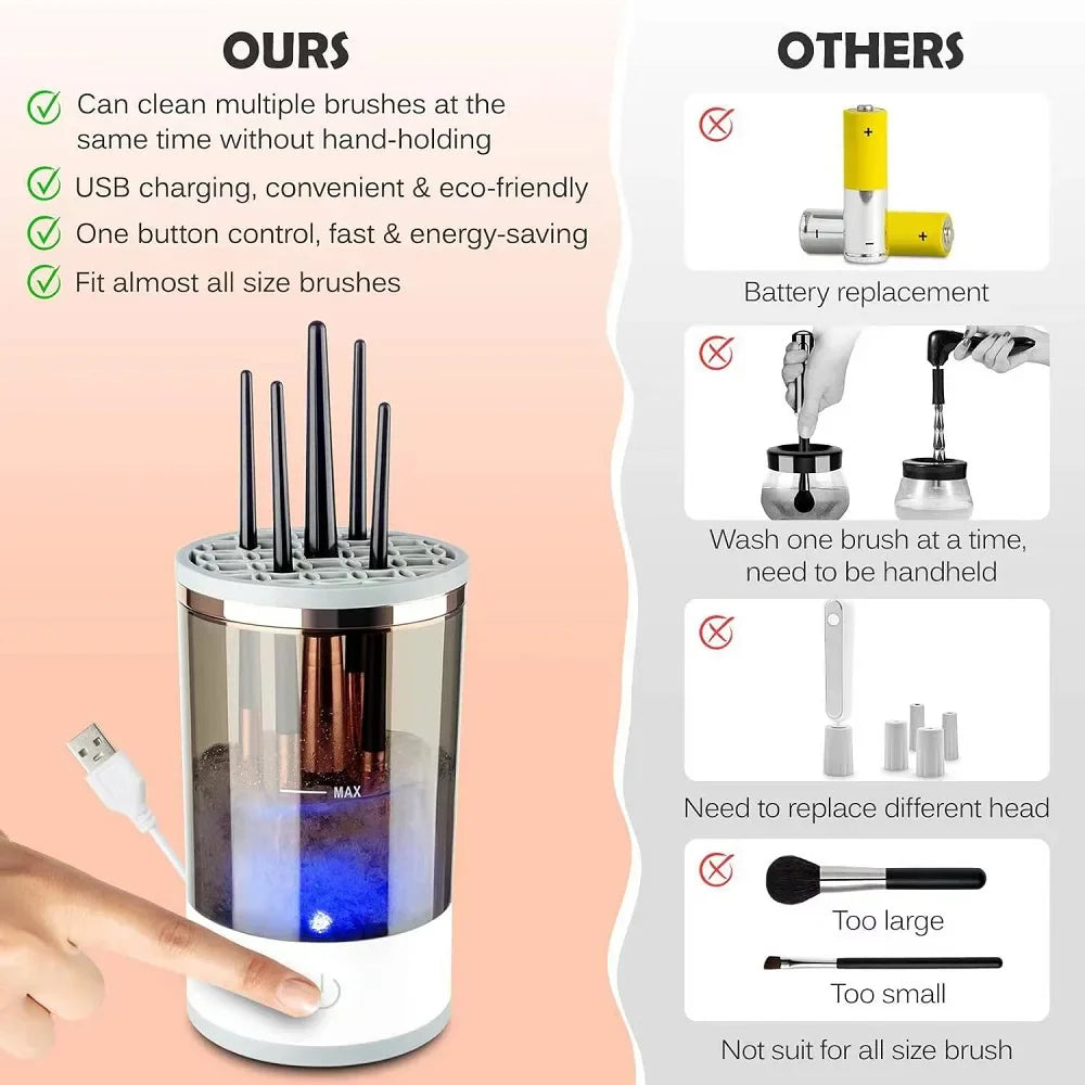 Electric Makeup Brush Cleaning Machine