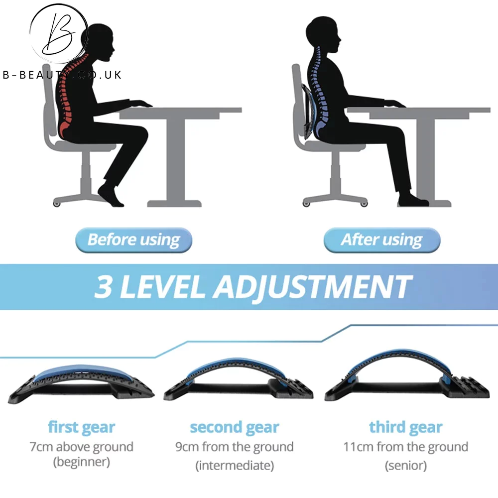 Magnetic Back/Spine Therapy Corrector 