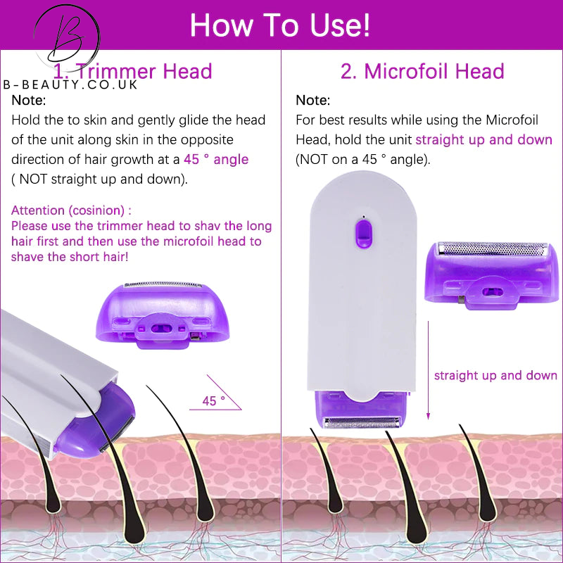 Painless Hair Removal Kit - USB Rechargeable Laser Touch Epilator 