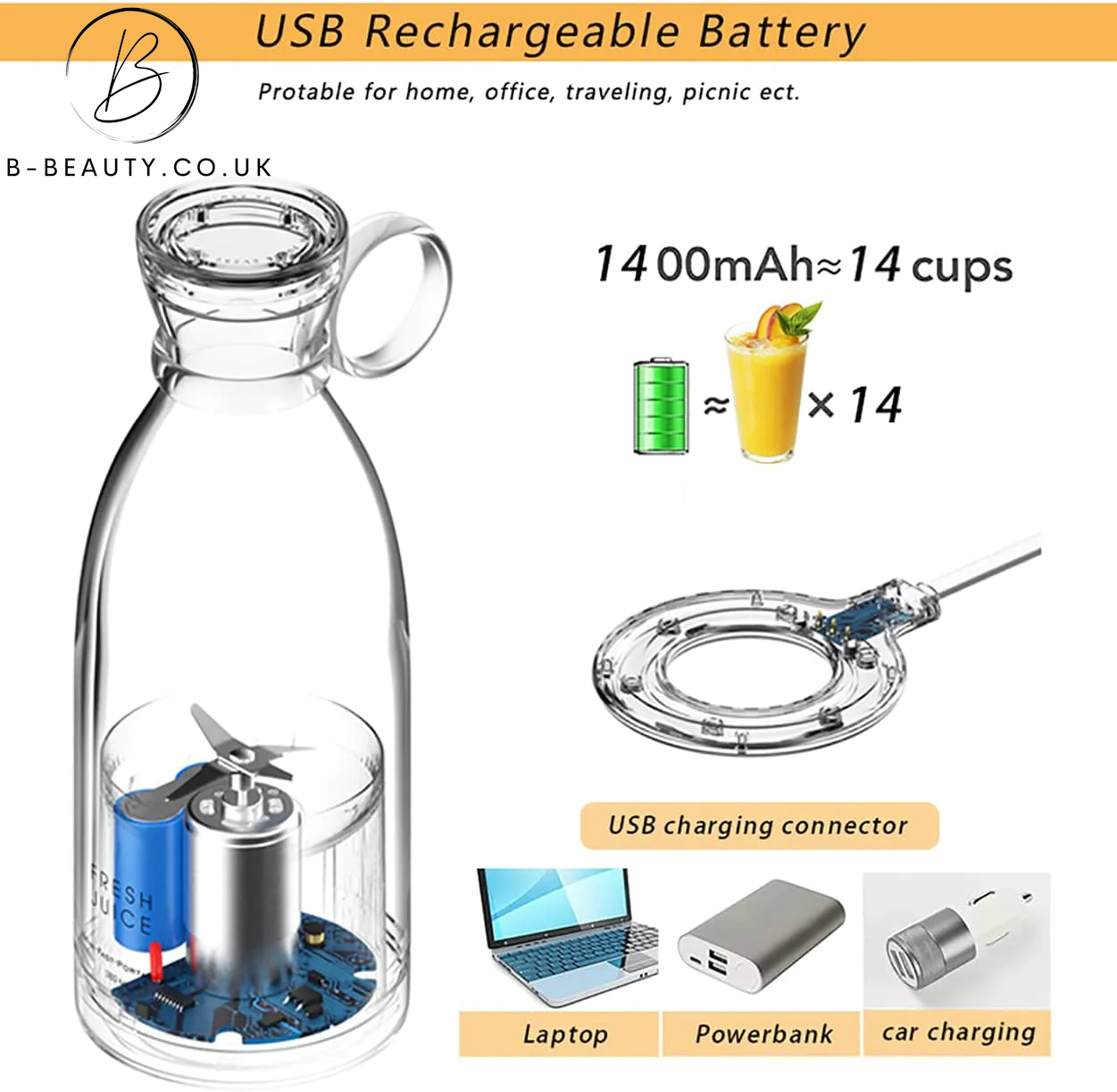 Portable Wireless Blender/Smoothie Bullet